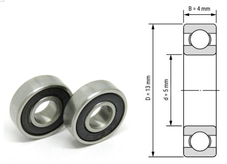 Needle Bearing for Printing Machines