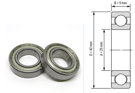 6905, 6905Z, 6905ZZ, 6905RS, 6905-2RS Deep Groove Ball Bearings 25x42x9mm – Precision Bearings for High-Speed & Medium-Duty Industrial Applications