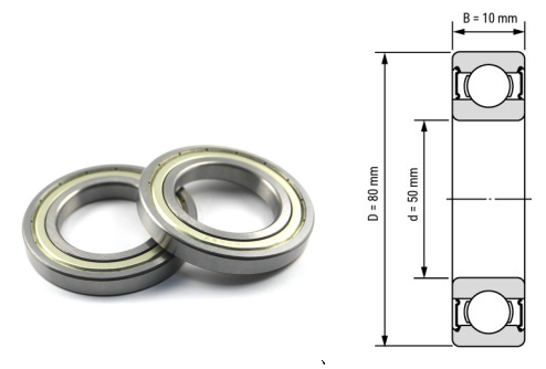 16010, 16010Z, 16010ZZ, 16010RS, 16010-2RS Deep Groove Ball Bearings 50x80x10mm – Thin-Section Precision Bearings for Industrial Motors, Fans, Pumps & Heavy-Duty Equipment
