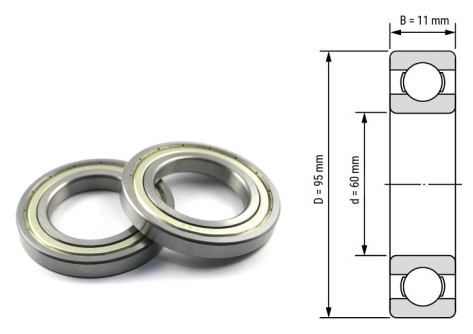 16012, 16012Z, 16012ZZ, 16012RS, 16012-2RS Deep Groove Ball Bearings 60x95x11mm – Thin-Section Precision Bearings for Industrial Motors, Heavy Fans, Pumps & Machinery