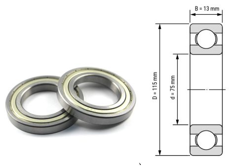 16015, 16015Z, 16015ZZ, 16015RS, 16015-2RS Deep Groove Ball Bearings 75x115x13mm – Thin-Section Precision Bearings for Industrial Motors, Heavy-Duty Fans, Pumps & Machinery