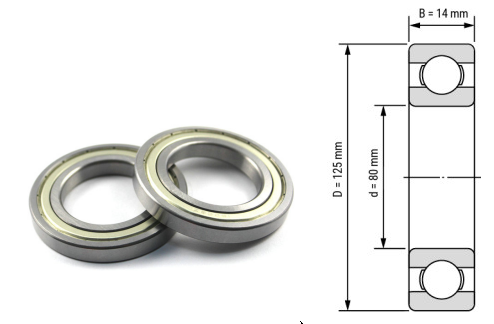 16016, 16016Z, 16016ZZ, 16016RS, 16016-2RS Deep Groove Ball Bearings 80x125x14mm – Thin-Section Precision Bearings for Industrial Motors, Heavy-Duty Fans, Pumps & Machinery