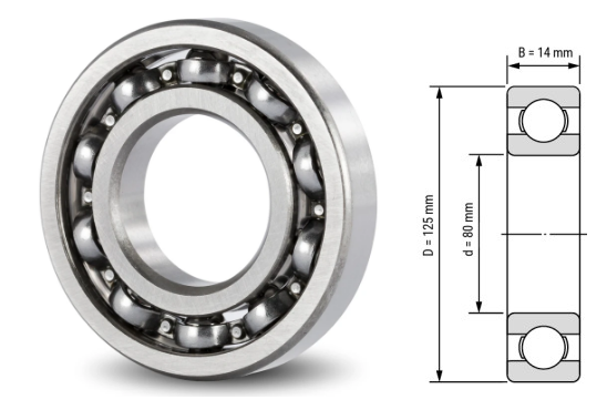 16016, 16016Z, 16016ZZ, 16016RS, 16016-2RS Deep Groove Ball Bearings 80x125x14mm – Thin-Section Precision Bearings for Industrial Motors, Heavy-Duty Fans, Pumps & Machinery