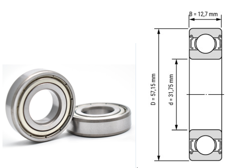 R20, R20Z, R20ZZ, R20RS, R20-2RS Inch Deep Groove Ball Bearings 1-1/4"x2-1/4"x1/2" (31.75x57.15x12.7mm) – Heavy-Duty Sealed Bearings for Large Motors, Pumps, Industrial Fans, Gearboxes & Machinery