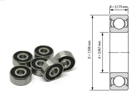 R155,R155Z, R155ZZ,R155RS, R155-2RS Inch Deep Groove Ball Bearings 1-1/4"x2-1/2"x1" (31.75x63.5x25.4mm) – Heavy-Duty Sealed Bearings for Large Motors, Pumps, Industrial Fans, Gearboxes & Machinery