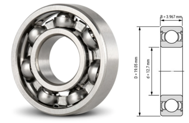 R1212, R1212Z, R1212ZZ, R1212RS, R1212-2RS Inch Deep Groove Ball Bearings 1/2"​x3/4"​x5/32" (12.7x19.05x3.967mm) – Sealed Bearings for Electric Motors, Pumps, Agricultural Equipment & Industrial Machi